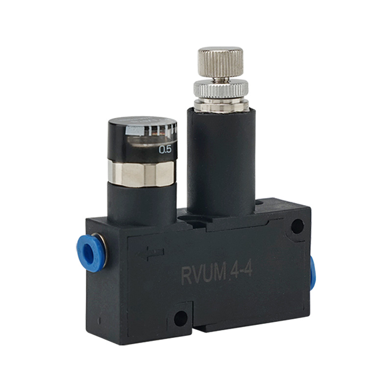 RVUM-serien minitryckregulatorventil